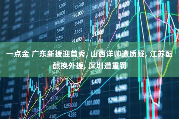 一点金 广东新援迎首秀, 山西洋帅遭质疑, 江苏酝酿换外援, 深圳遭重罚